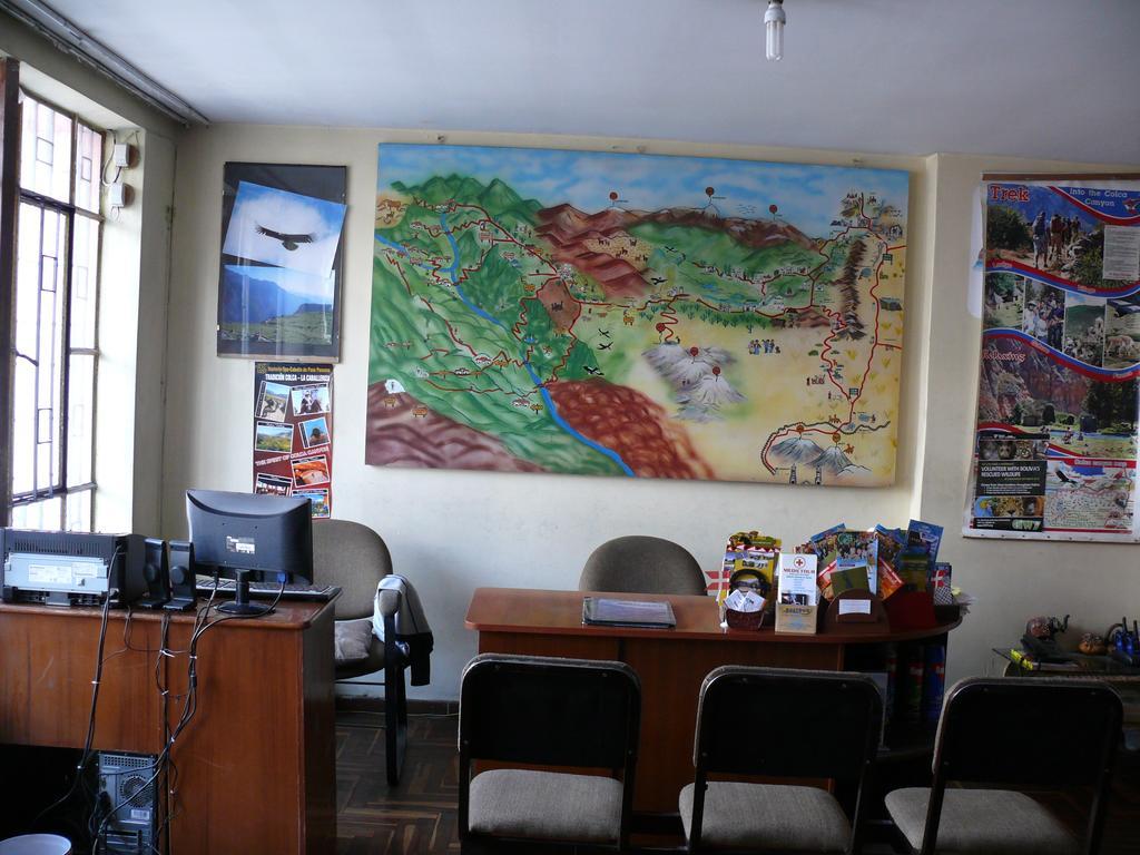 Home Sweet Home Arequipa Exterior photo